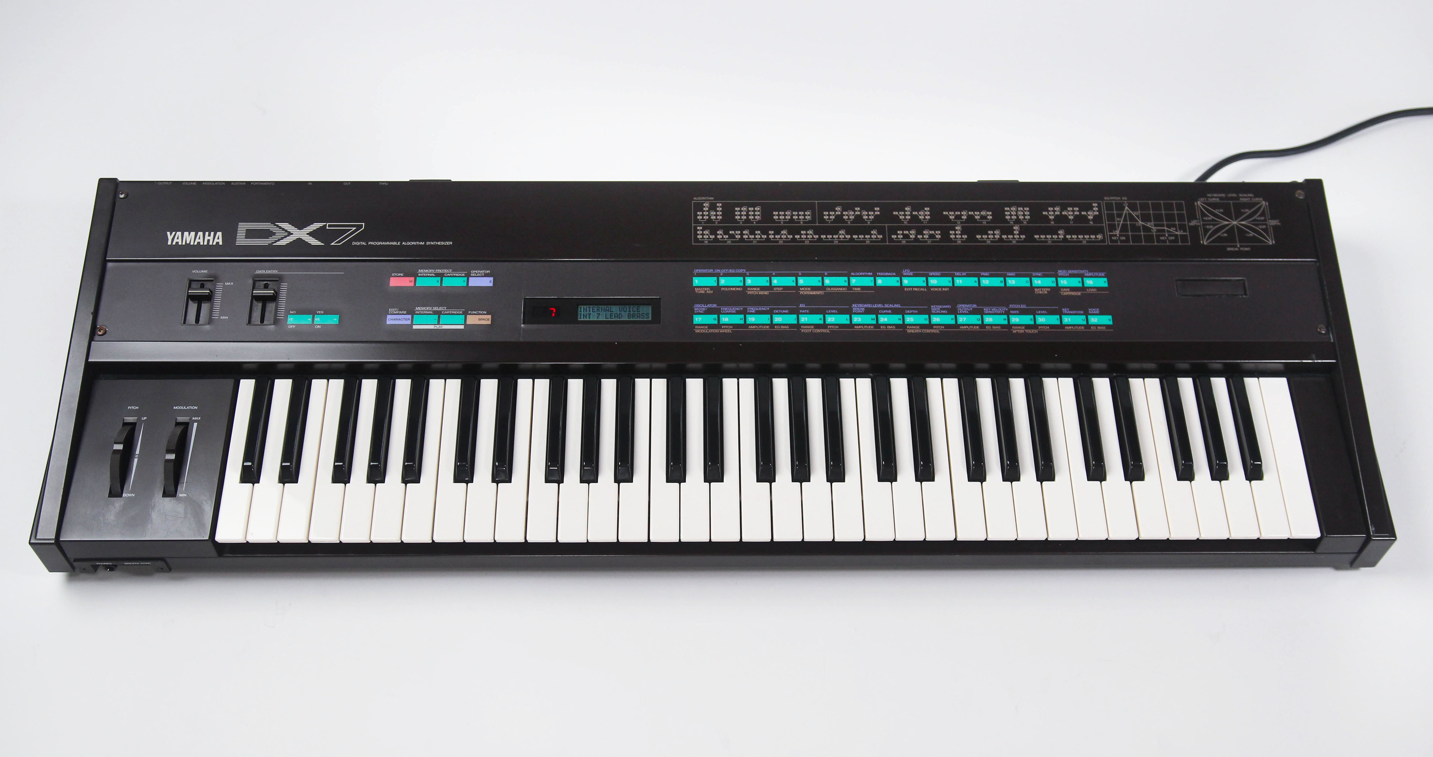 DX7